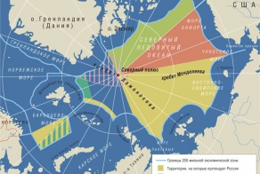 Не останавливаясь на достигнутом! Расширяем границы.