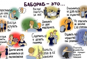 Мы не рабы, мы - баборабы!