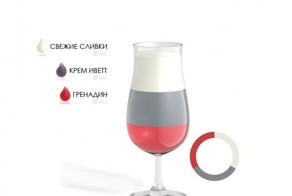 Cамые популярные коктейли