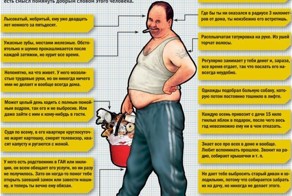 Фэн-шуй дня