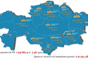 В Казахстане составлена карта месторождений золота