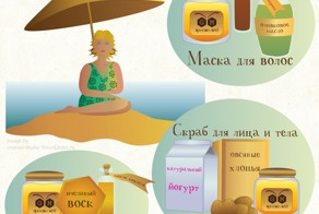 Эффективная подготовка к лету (рецепт красоты)