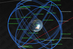 РОСКОСМОС ОГРАНИЧИЛ РАБОТУ СТАНЦИЙ GPS В РОССИИ