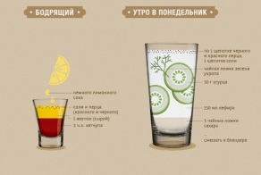 Готовимся к похмелью