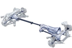 Системы полного привода: от истока до итога