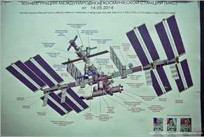 Как космонавты готовятся работать в открытом космосе