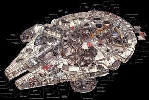 «Звездные войны» в разрезе