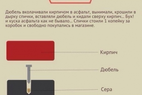 Развлечения советских подростков