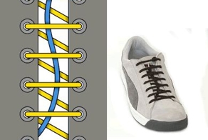 А вы умеете завязывать шнурки?