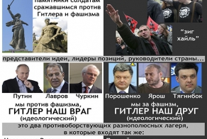 Путлер - что означает это слово ?