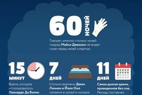26 любопытных наблюдений о сне