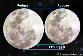 10 августа нас ждёт суперлуние!
