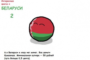 Немного интересных фактов о Беларуси