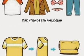 Как упаковать чемодан