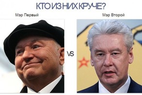 Москвичи считают Собянина лучше Лужкова ?
