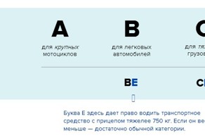 Вождению будут учить по-другому: Что это значит?