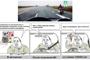 Узнаете себя?