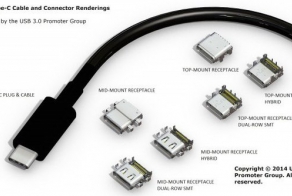 Прорыв в компьютерных технологиях!