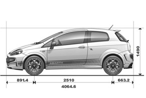 Классы автомобилей и как они меняются с годами
