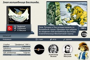 Диафильм "Злая волшебница Бастинда"