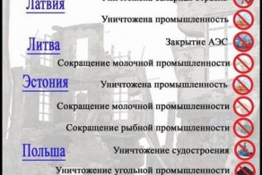 Цена вступления в ЕС