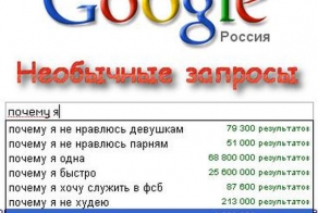 Нелепые запросы в поисковиках