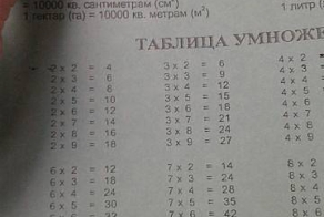 Что-то тут не то