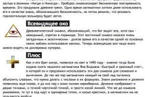 История происхождения символов