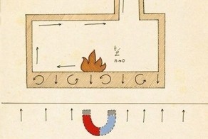 Гаджеты из русских сказок