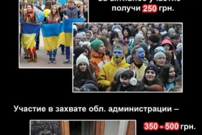 Украина. Территория упадка и продажности