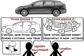 Слепая вера,"зомбированные",  или блокированная точка зрения