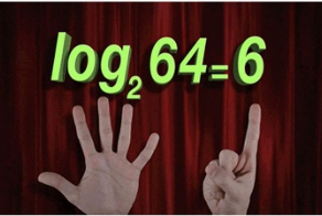 Гифки, которые объясняют математику «на пальцах»