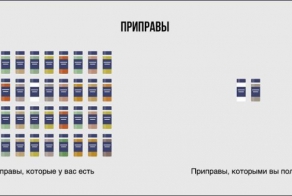  Инфографики обо всем на свете