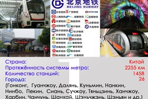 Метрополитен: у кого длиннее?
