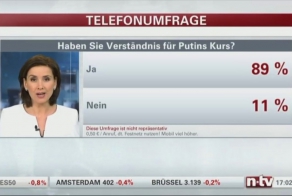 Голосование на Немецком новостном Канале n-tv