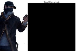 Топ 20 паролей по версии Yandex, Google и Mail.ru