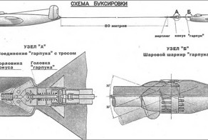 Ту-4,  "Бурлаки" в воздухе