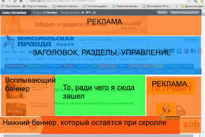 Интернет-реклама на мониторе с маленьким разрешением