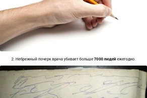 Факты о смерти