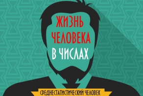 Инфографика: на что современный человек тратит свою жизнь?