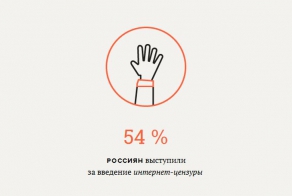 Свежие данные от статистов