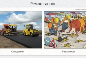 Ожидания и реальность