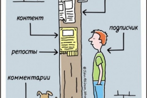 25 забавных комиксов про нашу жизнь