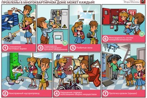 Дадим бой проблемам в многоквартирных домах!