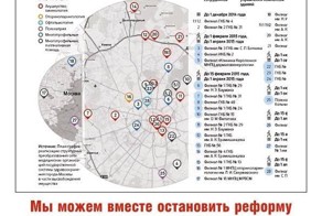 Митинг в Москве против закрытия больниц