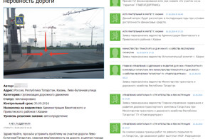 Забавное рассмотрения заявки ведомствами