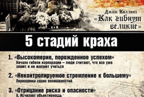  Как гибнут великие? 5 стадий краха компаний