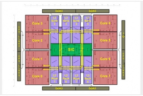 Не одной только нефтью