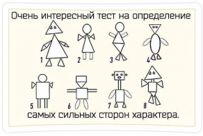 Тест: Определите сильные стороны вашего характера