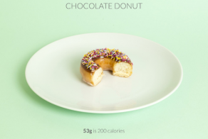 Как выглядят 200 килокалорий  